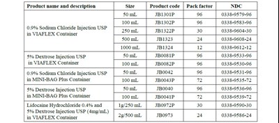 DHCP Letter 2 - image   02